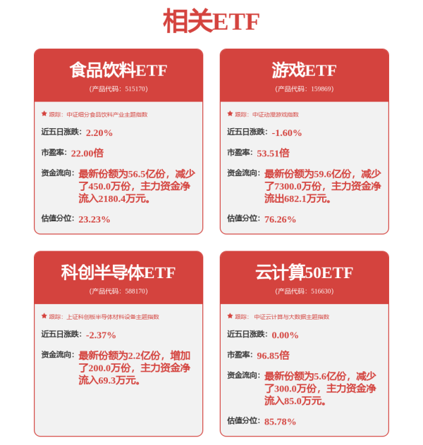 股票配资平台注册 超级计算机新进展，计算能力提升4倍！正宗概念股出炉，3股年内涨超40%