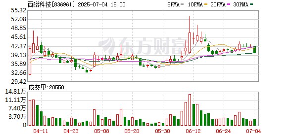 K图 836961_0